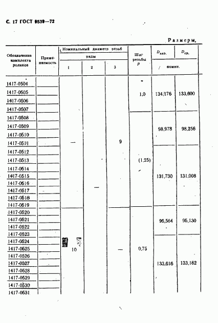 ГОСТ 9539-72, страница 19