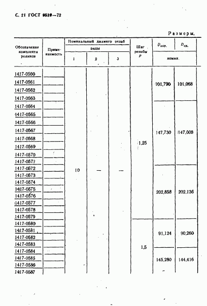 ГОСТ 9539-72, страница 23