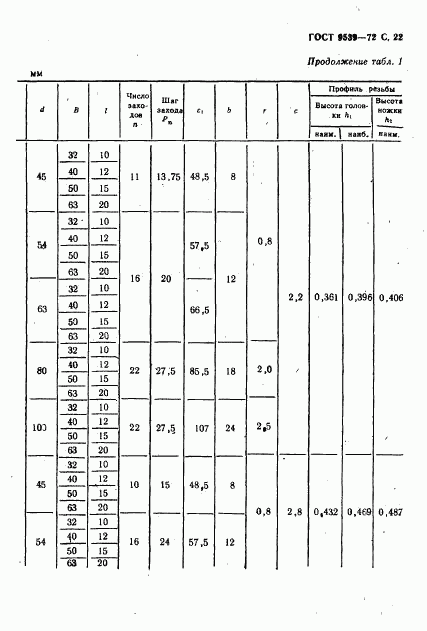 ГОСТ 9539-72, страница 24