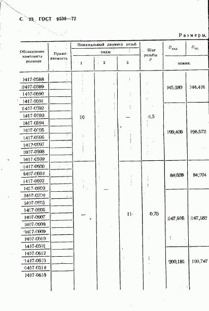 ГОСТ 9539-72, страница 25