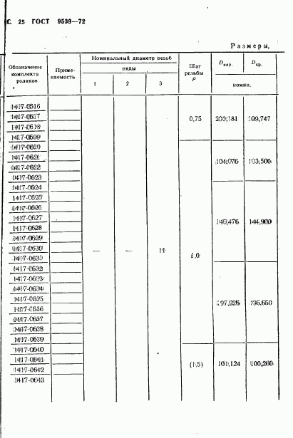 ГОСТ 9539-72, страница 27