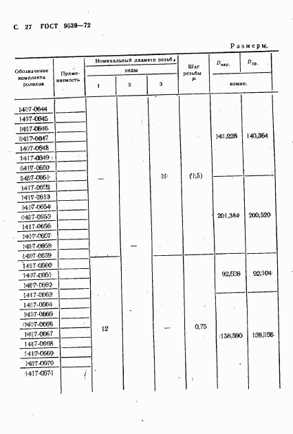 ГОСТ 9539-72, страница 29