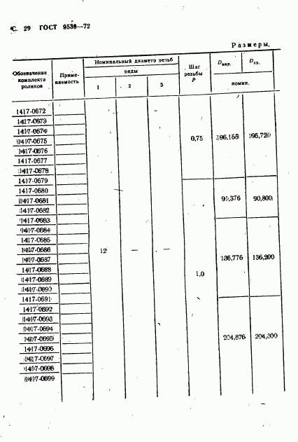 ГОСТ 9539-72, страница 31