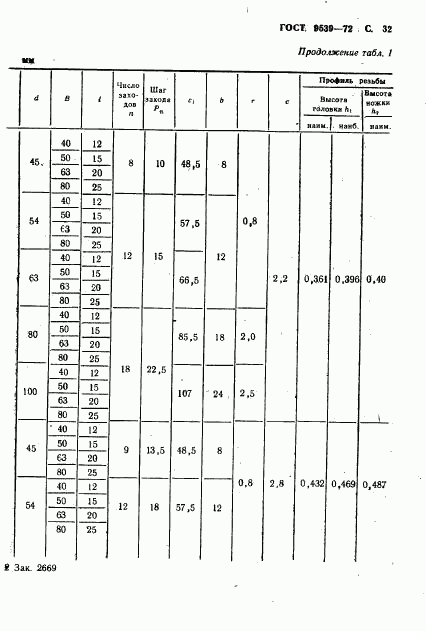 ГОСТ 9539-72, страница 34