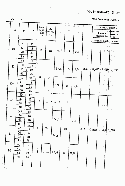 ГОСТ 9539-72, страница 36