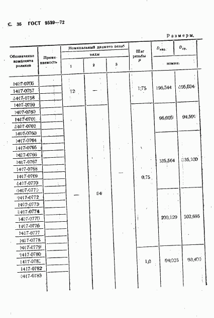ГОСТ 9539-72, страница 37