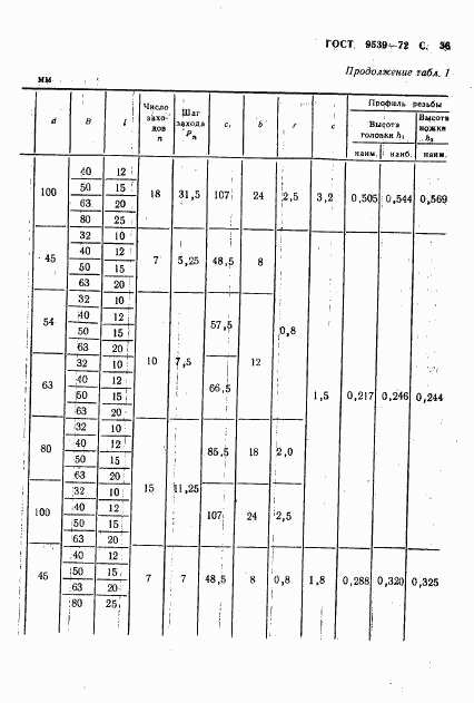 ГОСТ 9539-72, страница 38