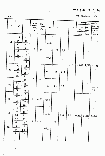 ГОСТ 9539-72, страница 40