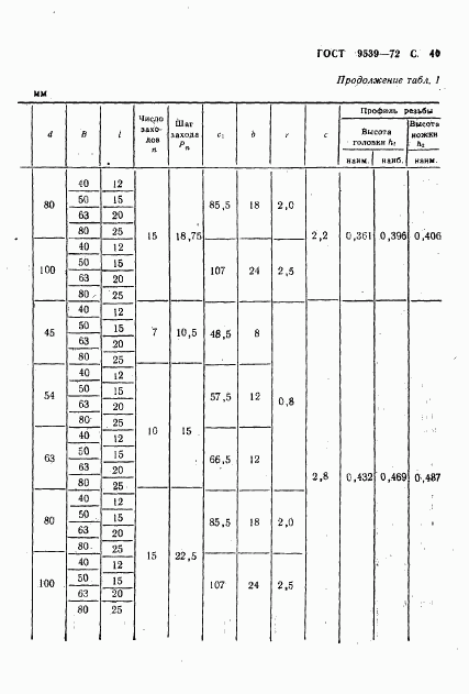 ГОСТ 9539-72, страница 42