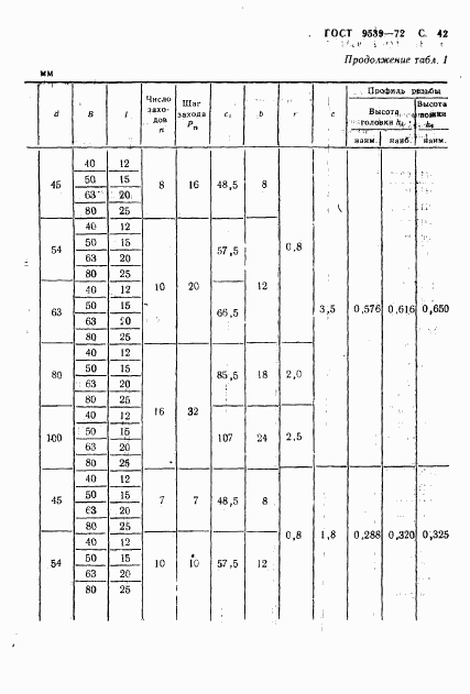 ГОСТ 9539-72, страница 44