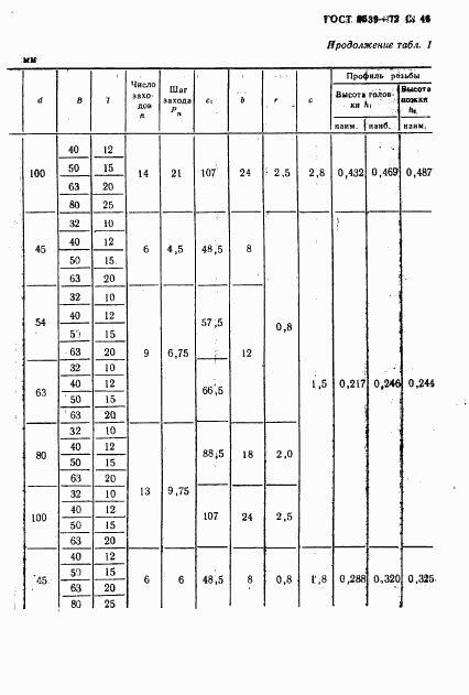 ГОСТ 9539-72, страница 48