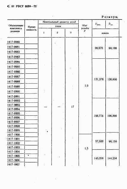 ГОСТ 9539-72, страница 53