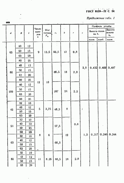 ГОСТ 9539-72, страница 56