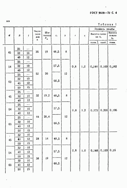 ГОСТ 9539-72, страница 6