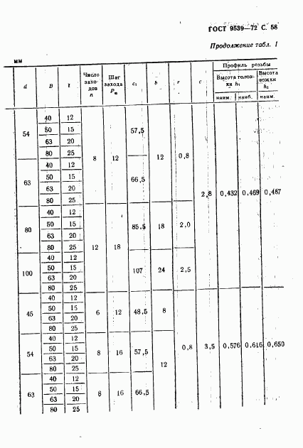 ГОСТ 9539-72, страница 60