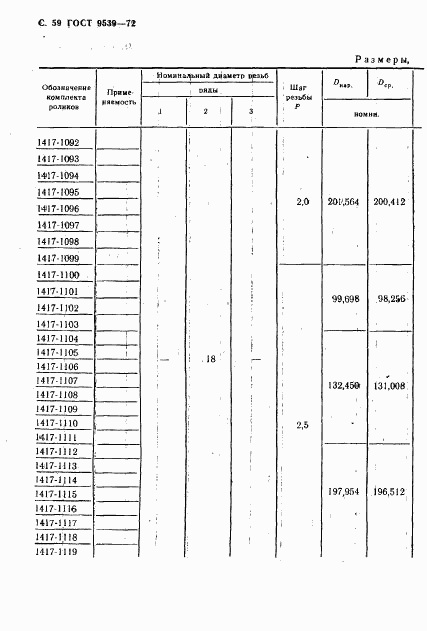 ГОСТ 9539-72, страница 61