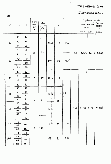 ГОСТ 9539-72, страница 62