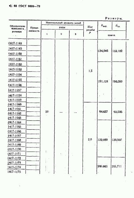 ГОСТ 9539-72, страница 65