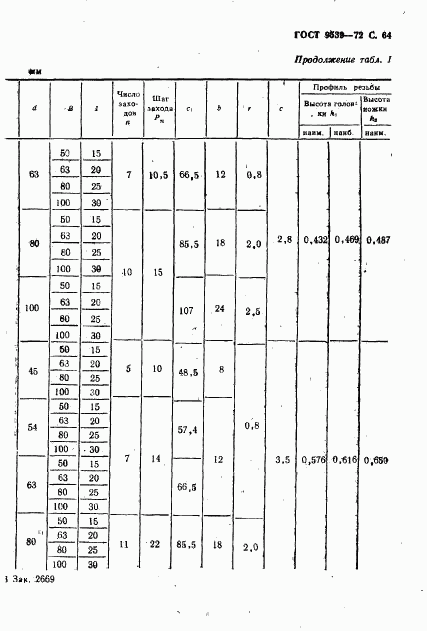 ГОСТ 9539-72, страница 66