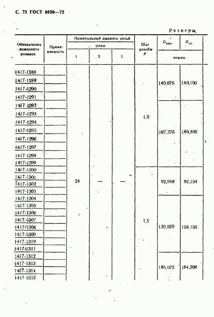 ГОСТ 9539-72, страница 75