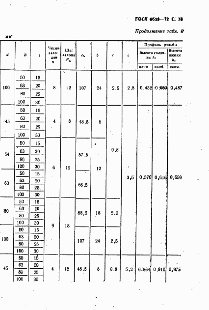 ГОСТ 9539-72, страница 78