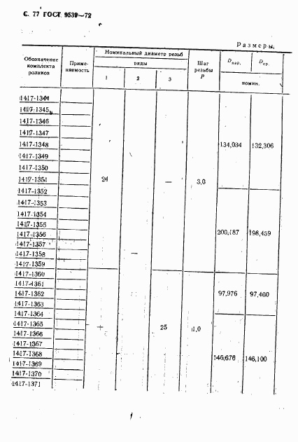 ГОСТ 9539-72, страница 79