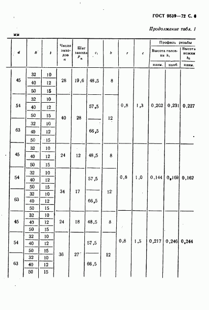 ГОСТ 9539-72, страница 8