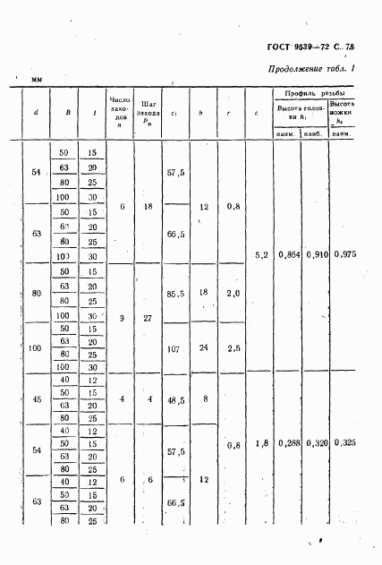 ГОСТ 9539-72, страница 80