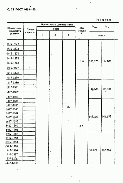 ГОСТ 9539-72, страница 81