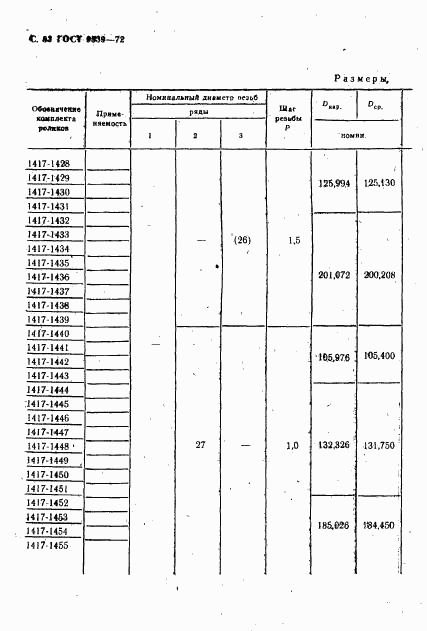 ГОСТ 9539-72, страница 85