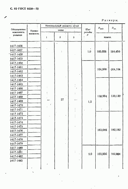 ГОСТ 9539-72, страница 87