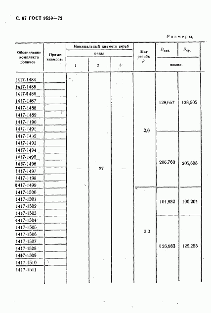 ГОСТ 9539-72, страница 89