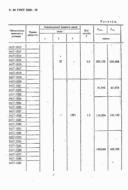 ГОСТ 9539-72, страница 91