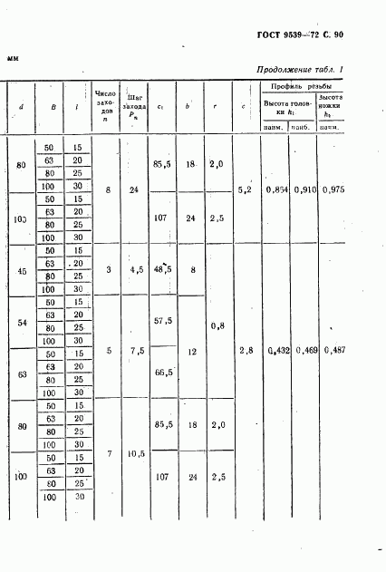 ГОСТ 9539-72, страница 92