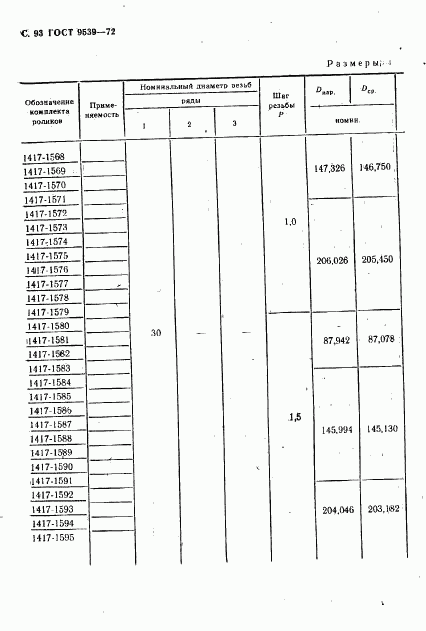 ГОСТ 9539-72, страница 95