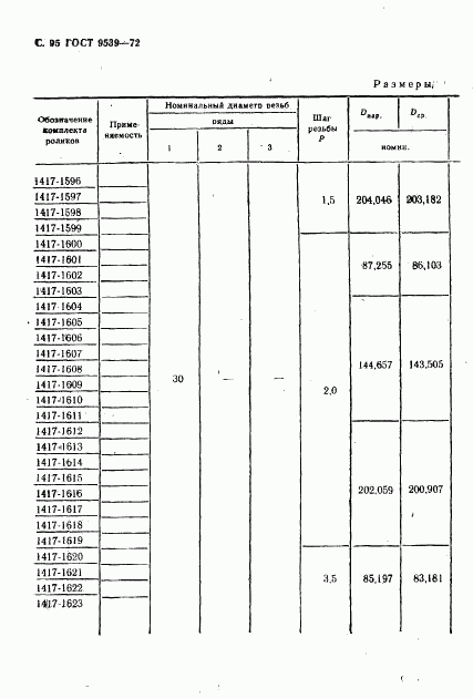 ГОСТ 9539-72, страница 97