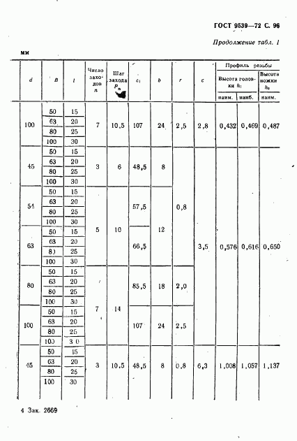 ГОСТ 9539-72, страница 98