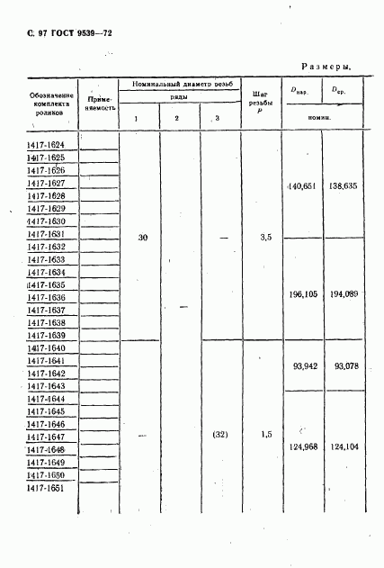 ГОСТ 9539-72, страница 99