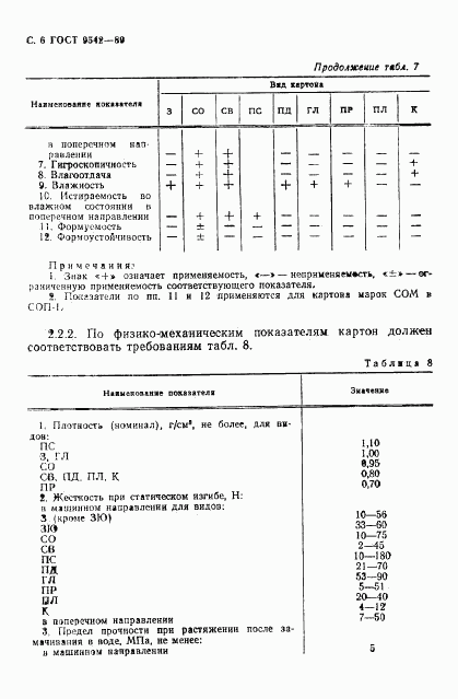 ГОСТ 9542-89, страница 7