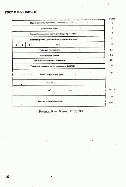 ГОСТ Р ИСО 9542-93, страница 35