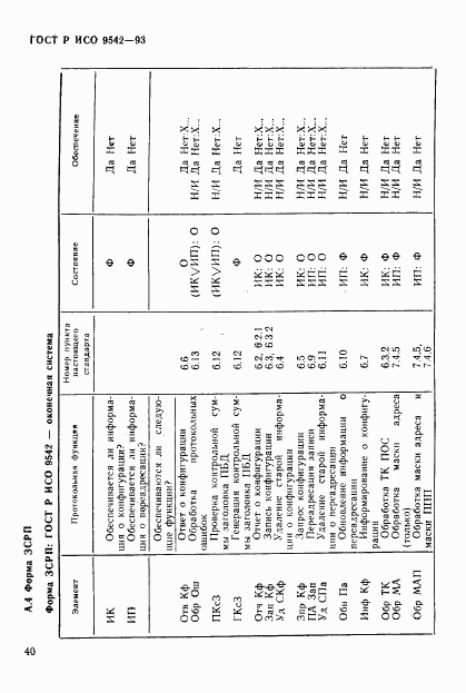 ГОСТ Р ИСО 9542-93, страница 43