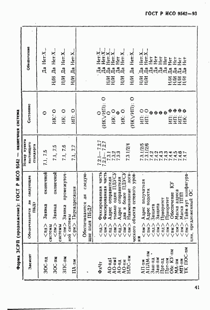 ГОСТ Р ИСО 9542-93, страница 44