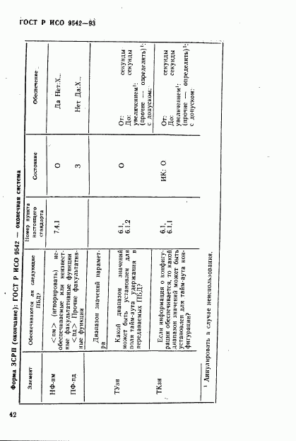 ГОСТ Р ИСО 9542-93, страница 45