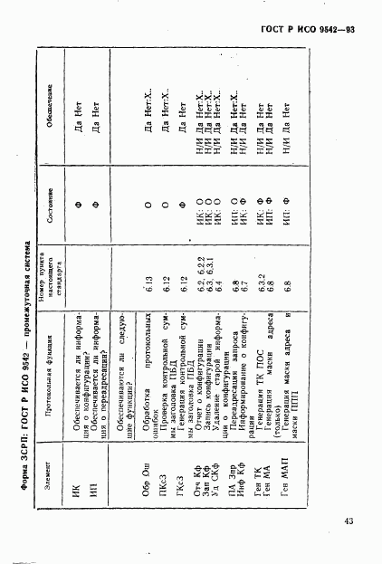 ГОСТ Р ИСО 9542-93, страница 46