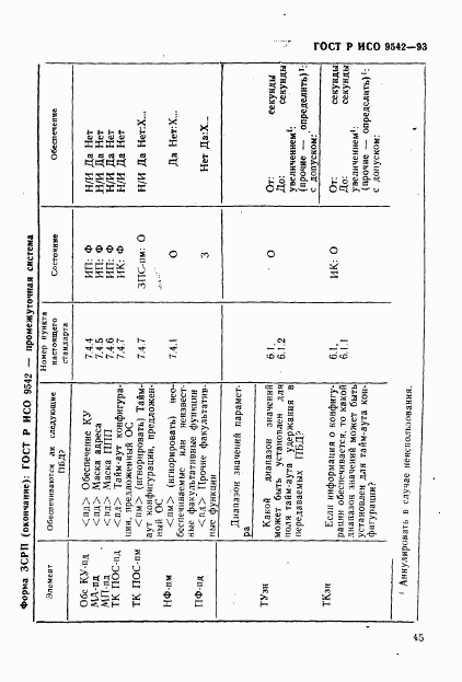 ГОСТ Р ИСО 9542-93, страница 48