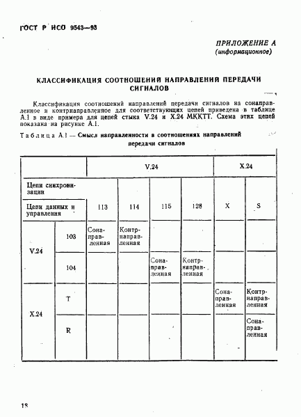 ГОСТ Р ИСО 9543-93, страница 21