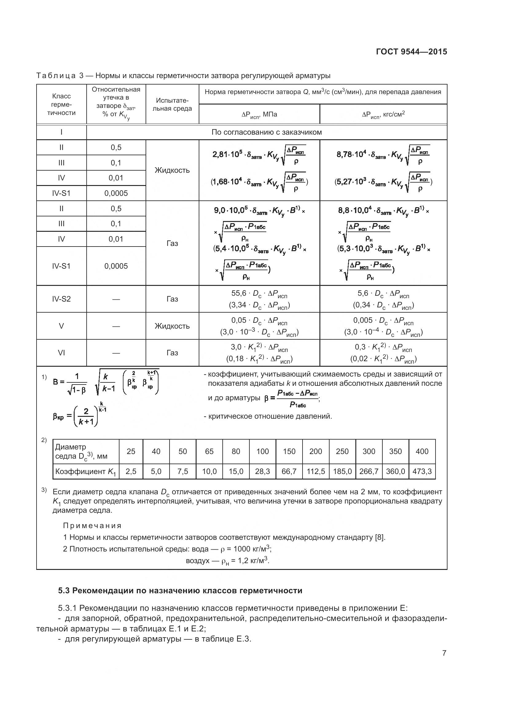 ГОСТ 9544-2015, страница 13