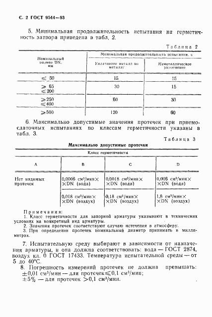 ГОСТ 9544-93, страница 4