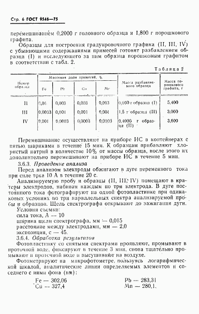 ГОСТ 9546-75, страница 7