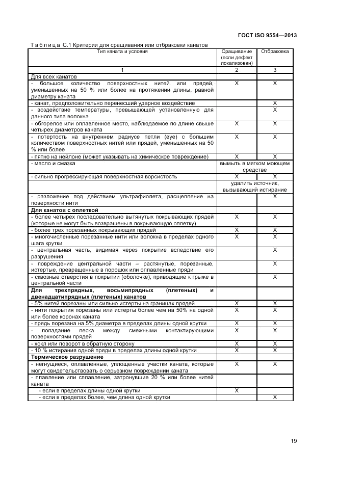 ГОСТ ISO 9554-2013, страница 23